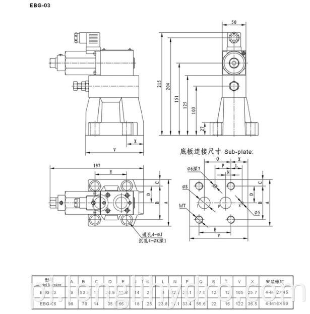 Yuken Hydraulic Proportional Relief Valves